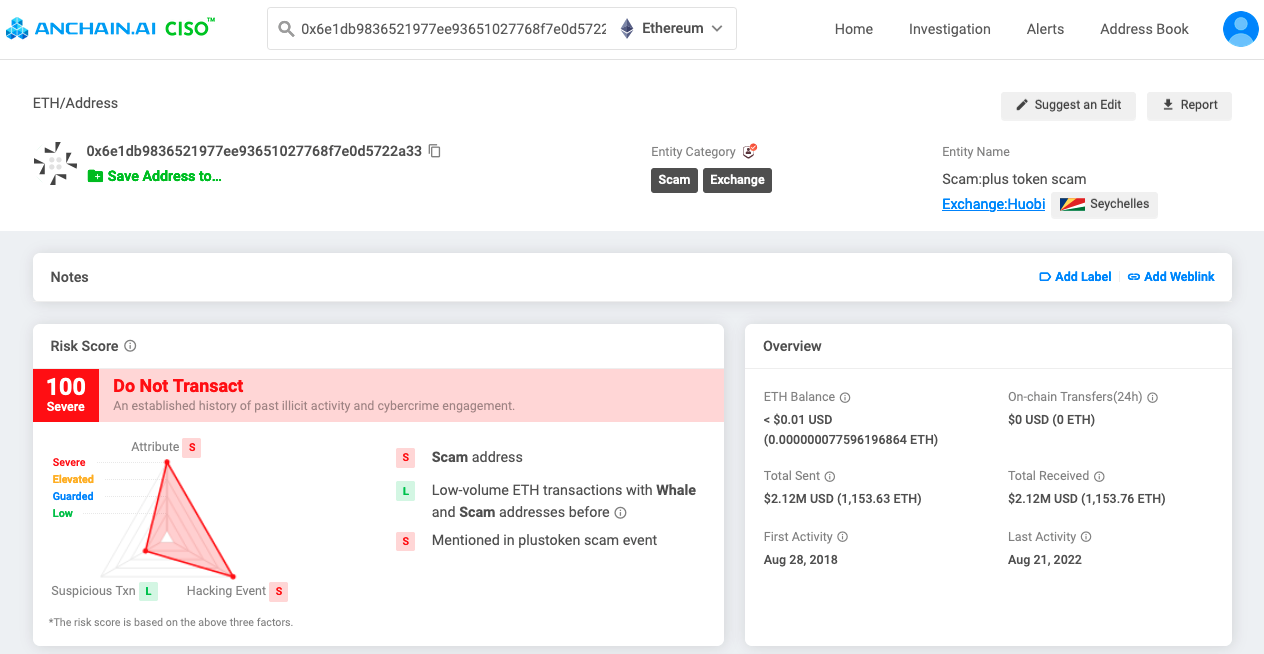 Screenshot: CISO Integration