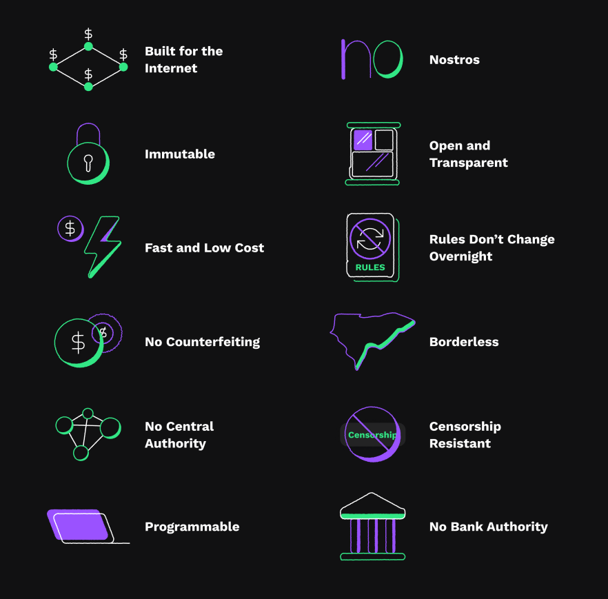 Advantages of cryptocurrencies