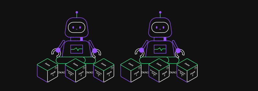 Two validators with identical copies of the blockchain